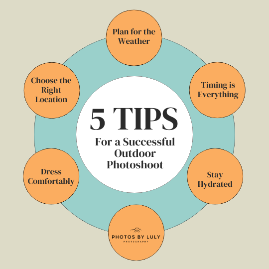 Info Graphic with 5 Tips for a successful Outdoor Photoshoot